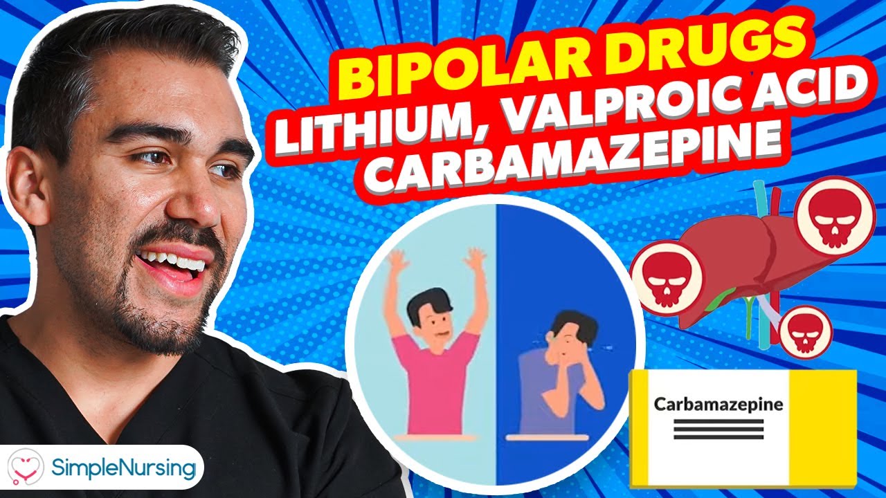Short Bipolar Medications Video