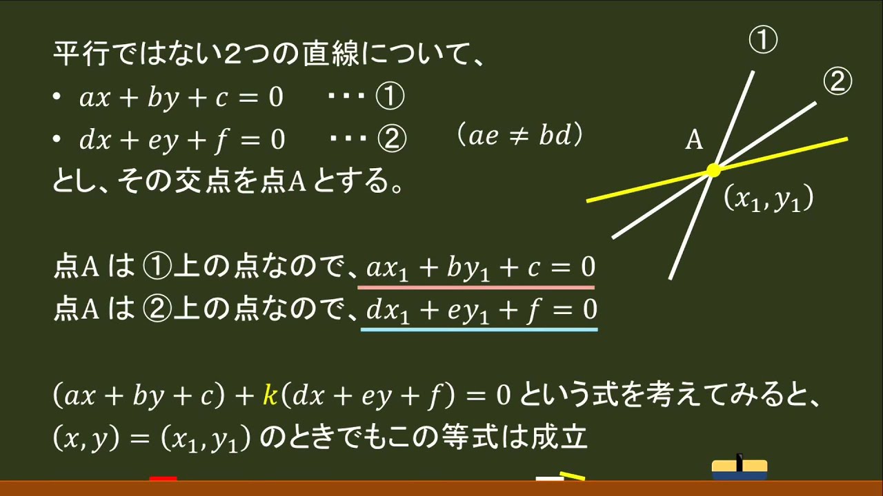 〔高校数Ⅱ・図形と方程式〕２直線の交点を通る直線（理由・確認） －オンライン無料塾「ターンナップ」－