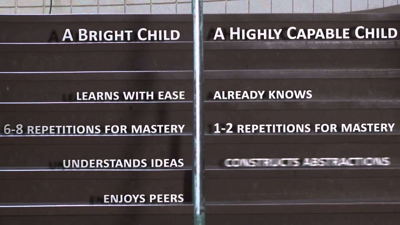 HiCap: Identifiying the Highly Capable Student