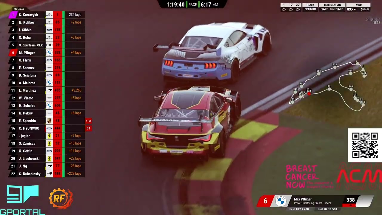 ACM Racing | 24 Hours of Spa Fundraiser For Breast Cancer | acm-racing.com