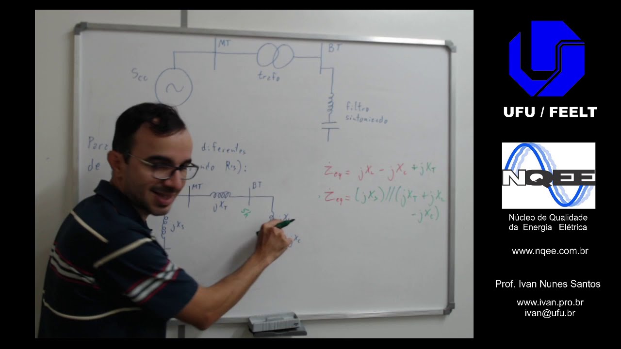 Ressonâncias (revisão e contextualização)