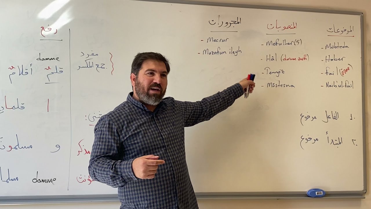 Arapça Nahiv 7. Ders | İrab /Hareke | İsmin Üç Hali (2. Bölüm)