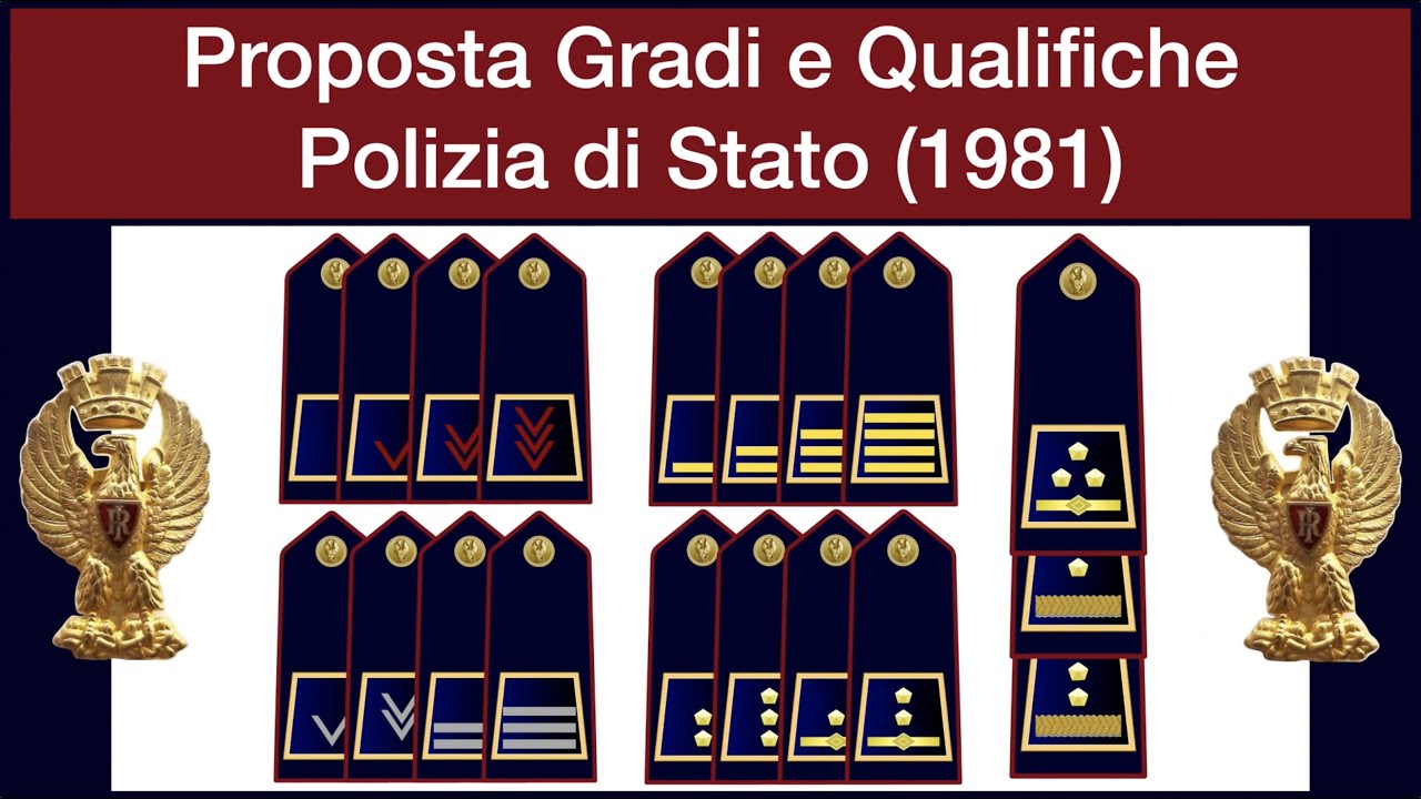 Proposta Gradi e Qualifiche Polizia di Stato (1981)