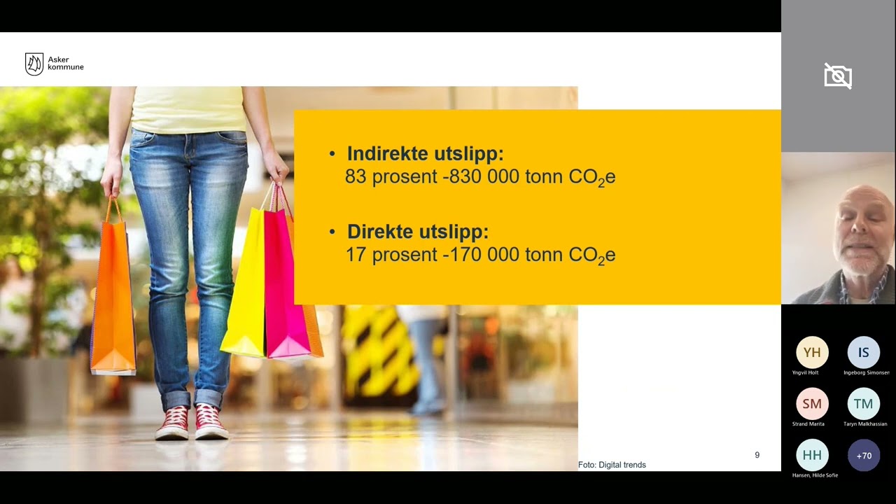 Bærekraftsfredag: Klimabudsjett