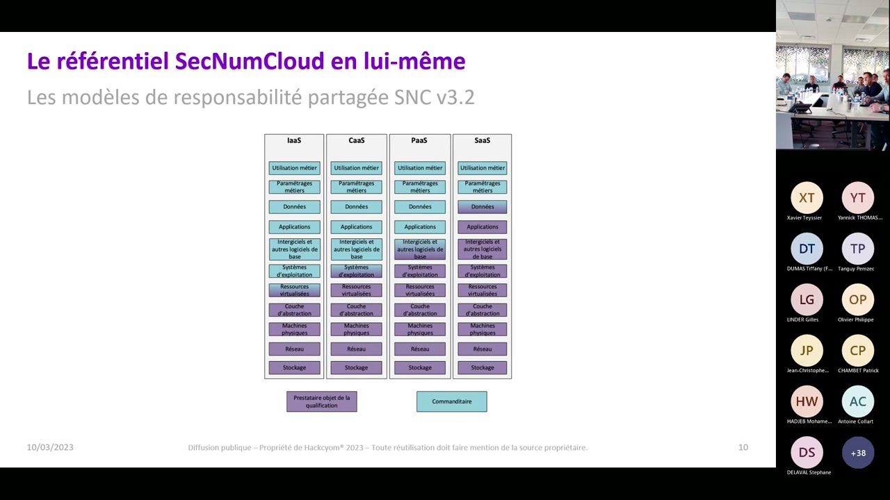 SecNumCloud : La marche &agrave; gravir est-elle haute pour le CSP ?