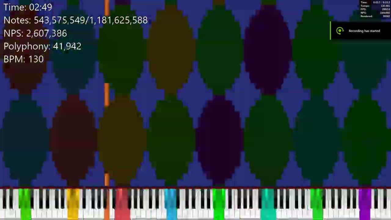 [Black MIDI] When ooo 000 isn't home - 1.18 billion