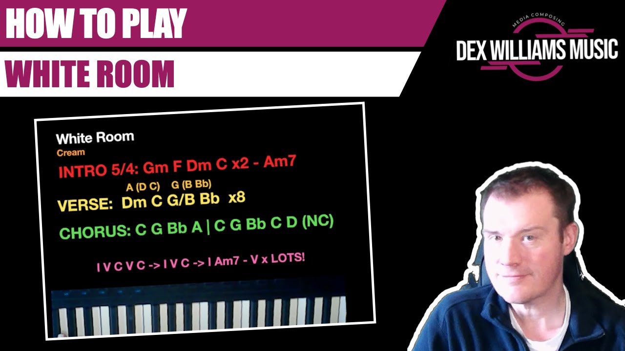 How To Play WHITE ROOM by CREAM - On Keyboard