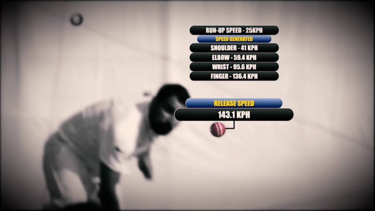 Fittest Fastest Strongest- Biomechanics of fast bowling decoded by Shayamal Vallabhjee