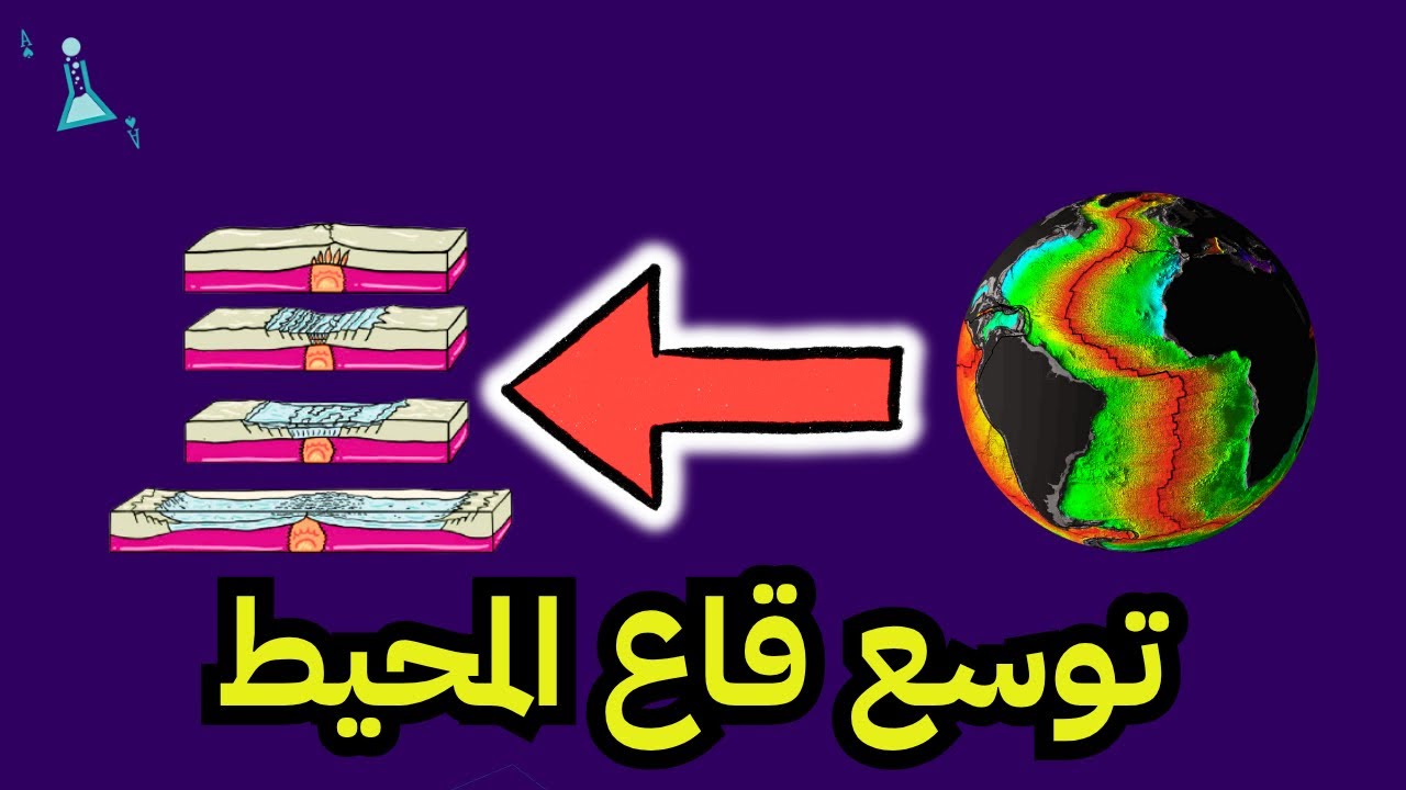 توسع قاع المحيط | علوم الأرض والفضاء للصف الثالث الثانوي 🌍 (شرح مبسط)