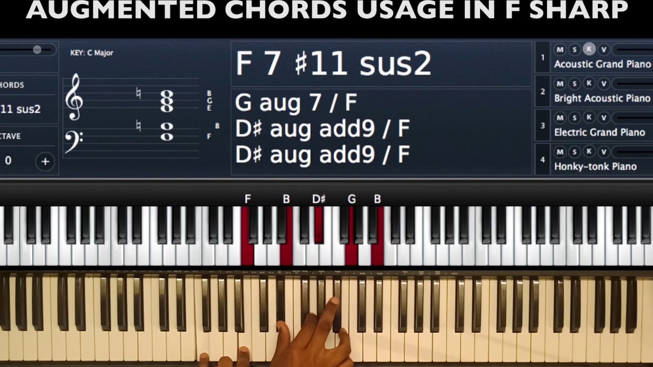 AUGMENTED CHORDS IN F SHARP (Piano Tutorial) (Instructor - Caleb Fadhili)