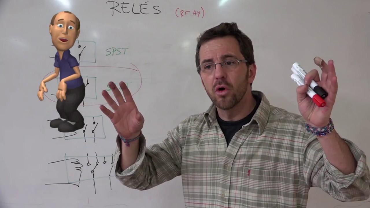¿Qué es un relé (relay)? 1.- PRINCIPIO DE FUNCIONAMIENTO.