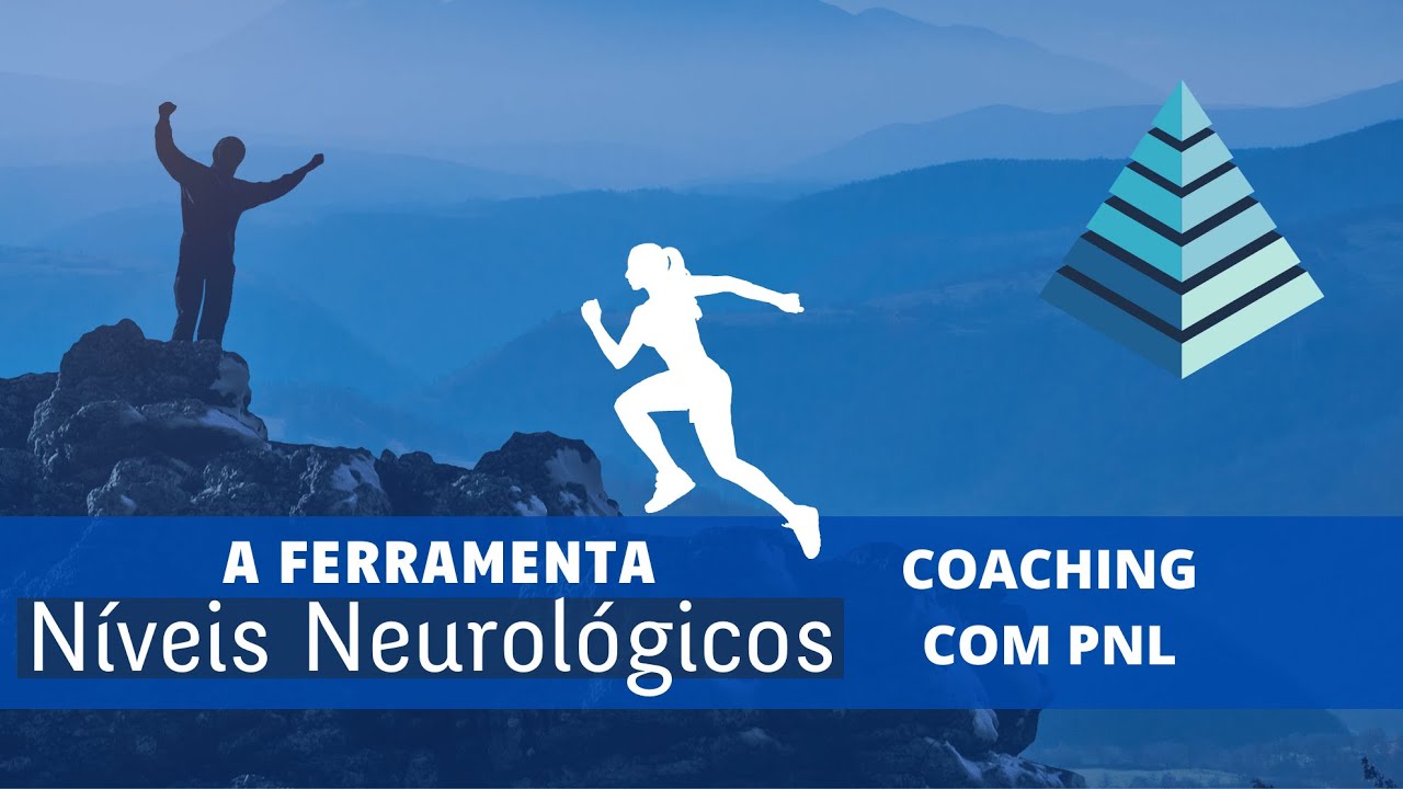 Ferramenta NÍVEIS NEUROLÓGICOS  (Coaching com PNL)