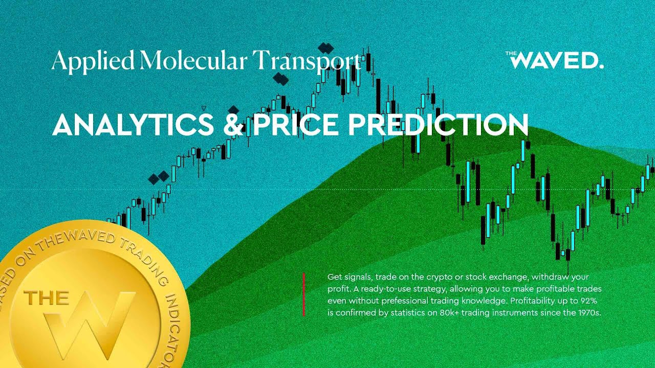 Applied Molecular Transport forecast, (APPLIED MOLECULAR TRANSPORT INC) analysis today and 2024. App