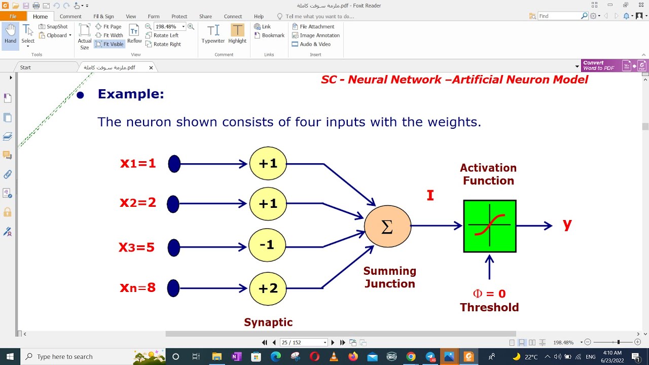 Soft Computing 1 :- Artificial Neuron - Basic Elements