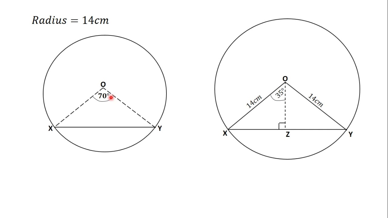 32 Area and perimeter of a Segment PART II