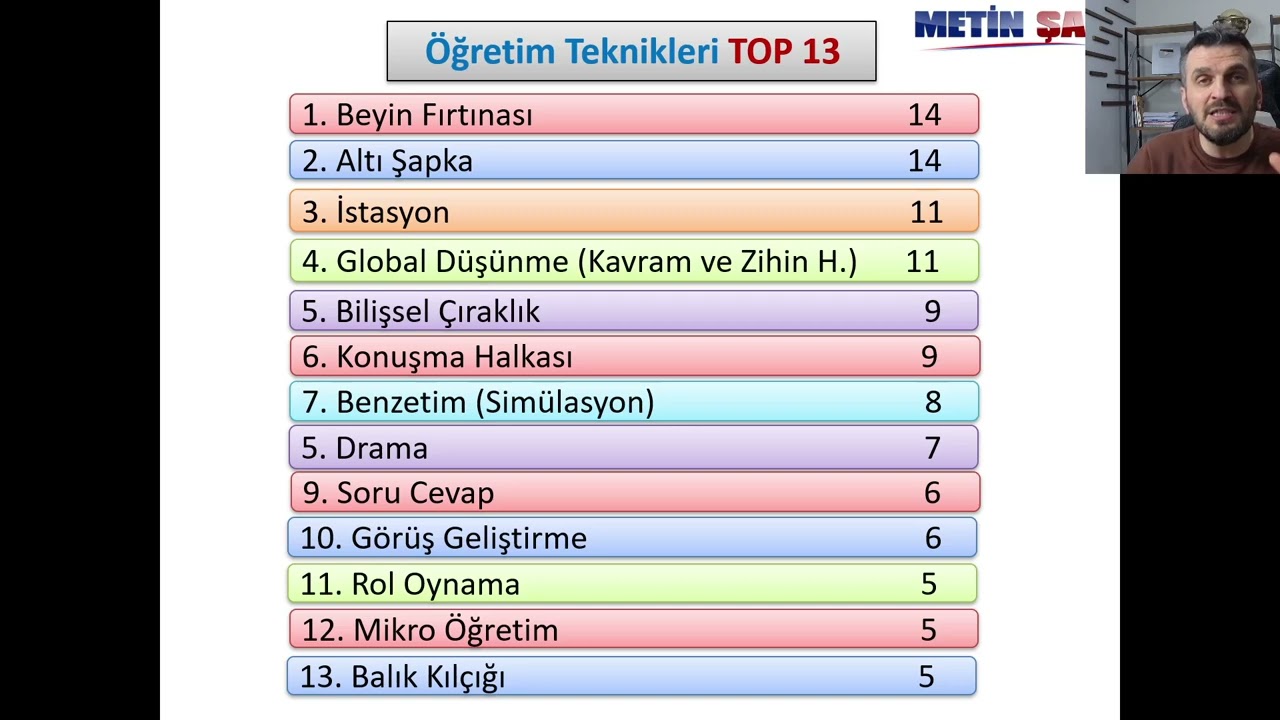 AGS ÖNEMLİ NOT
