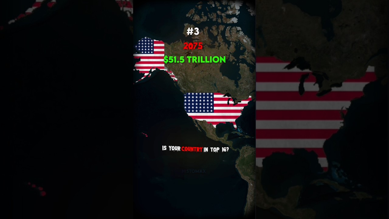 World largest Economies in 2075! #world #largest #economies #2075 #countries #geography #shorts