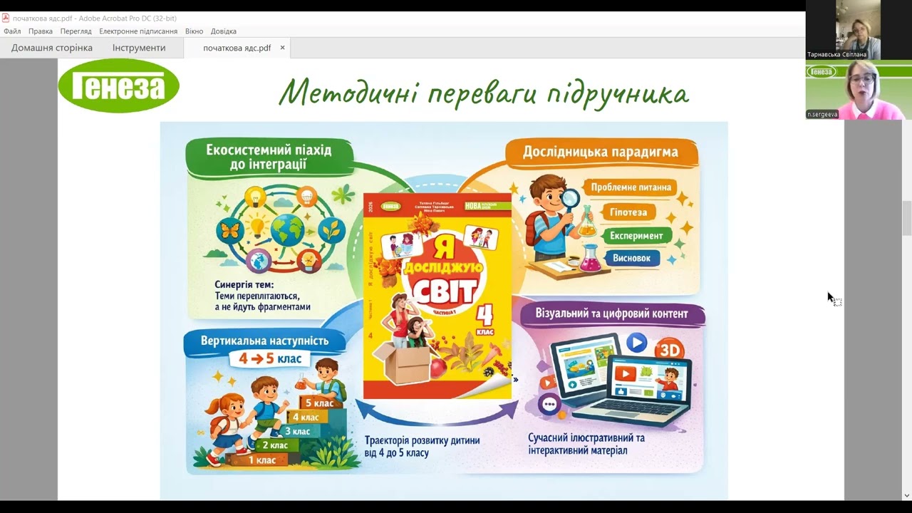 4 клас НУШ: методика, інструменти, практика курсу “Я досліджую світ”