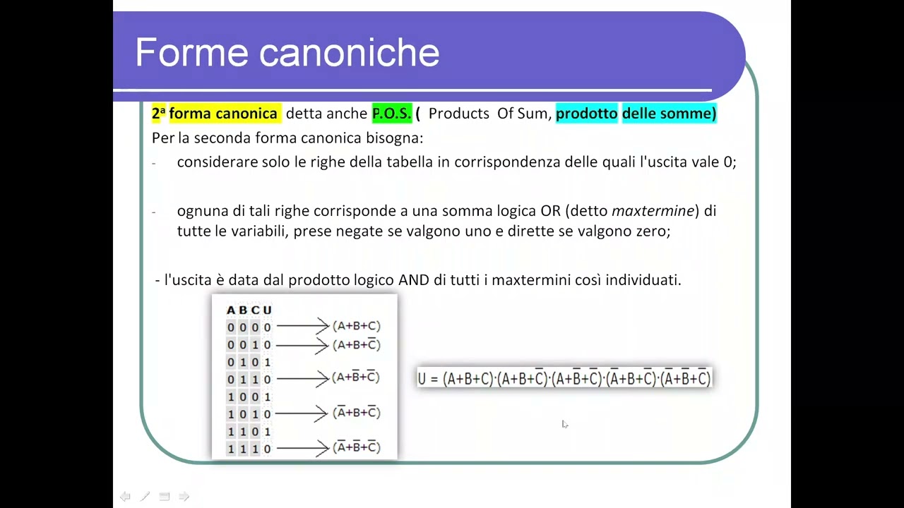 Elettronica digitale 8: Le forme canoniche