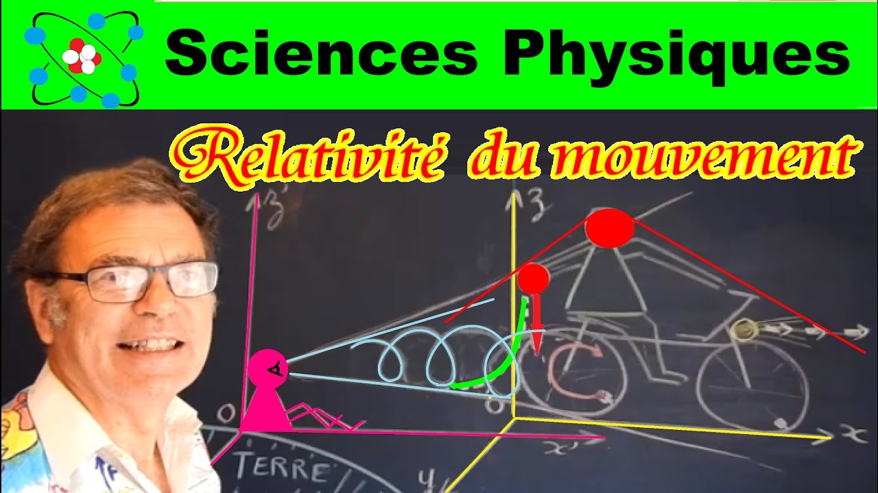 Relativité du mouvement et trajectoire - vitesse dans un référentiel