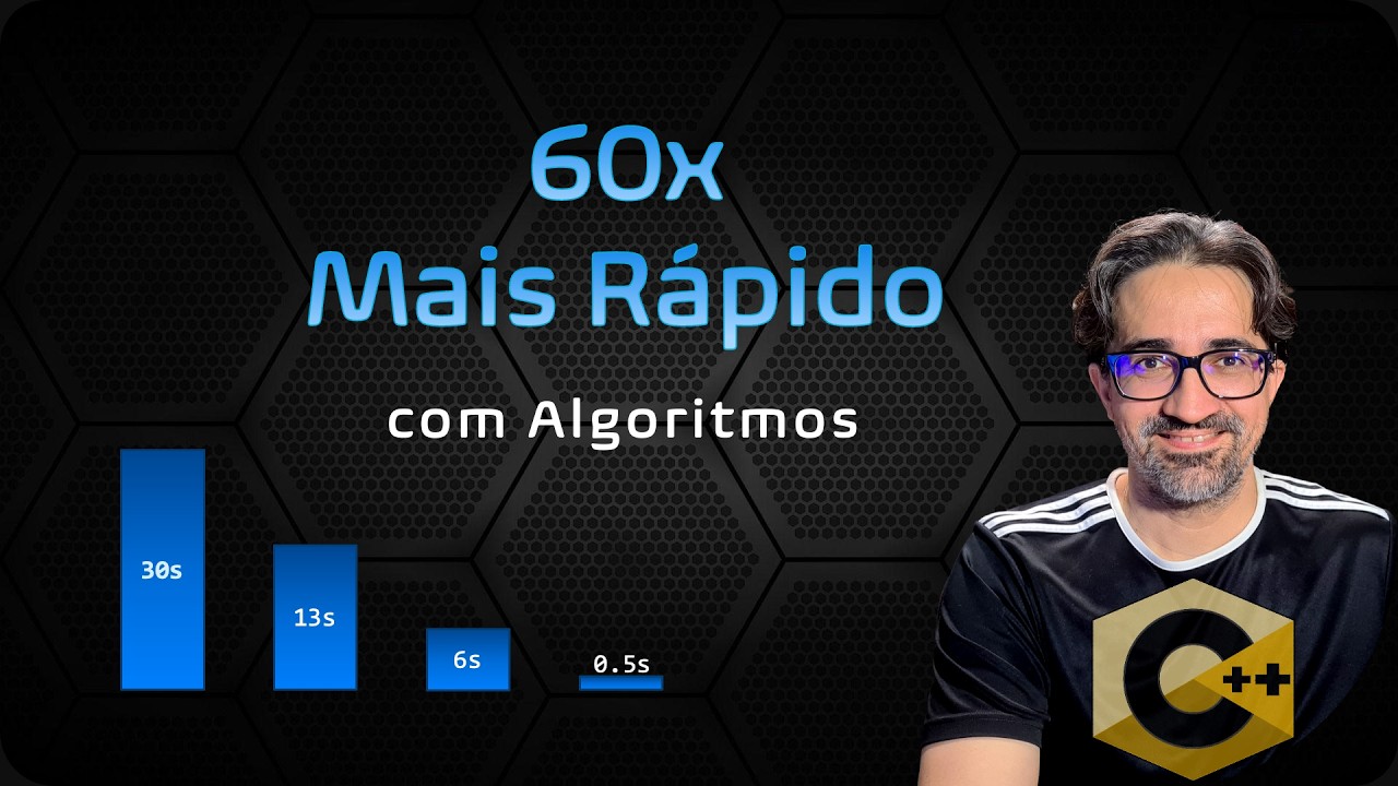 A Importância de Algoritmos e Estruturas de Dados