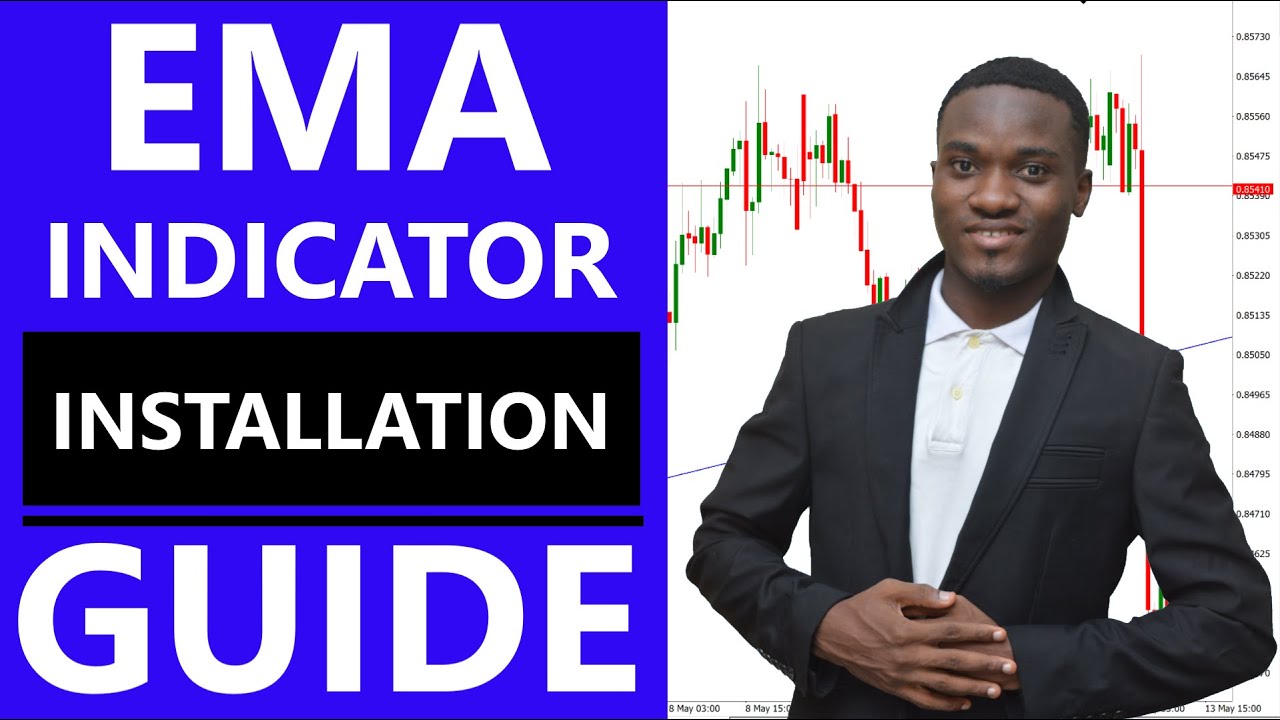 Установка индикатора EMA в MetaTrader/TradingView (Руководство для начинающих)