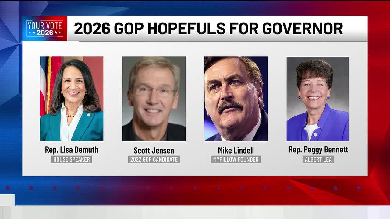 The timeline leading up to Minnesota's 2026 gubernatorial election