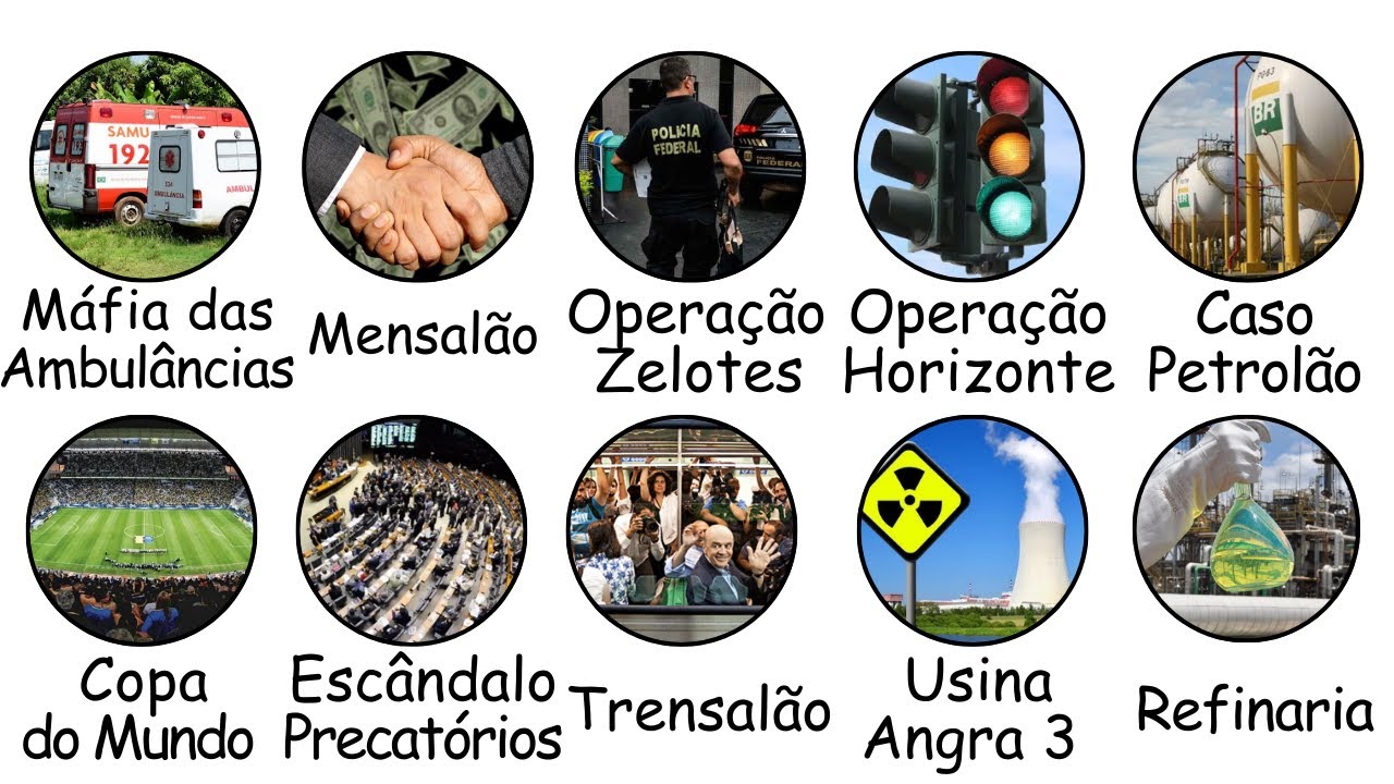 MAIORES casos de CORRUP&Ccedil;&Atilde;O do Brasil explicado em 14 minutos