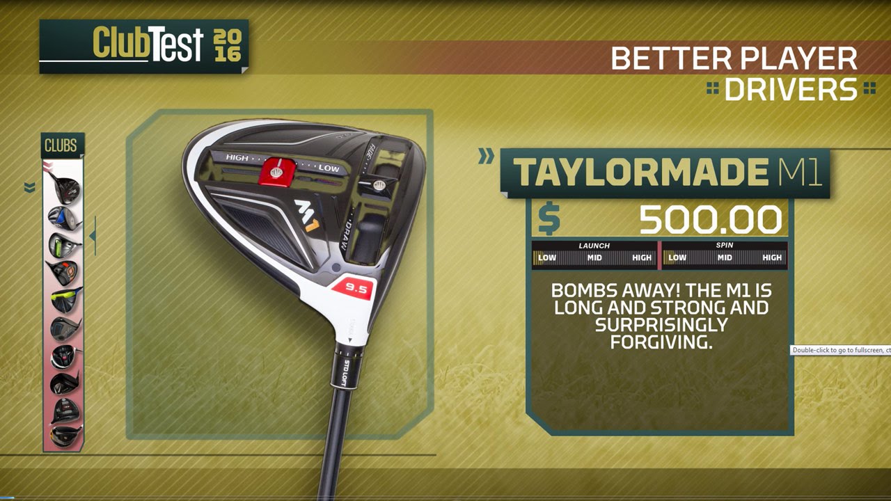 ClubTest 2016: TaylorMade M1 Driver Review | GOLF.com