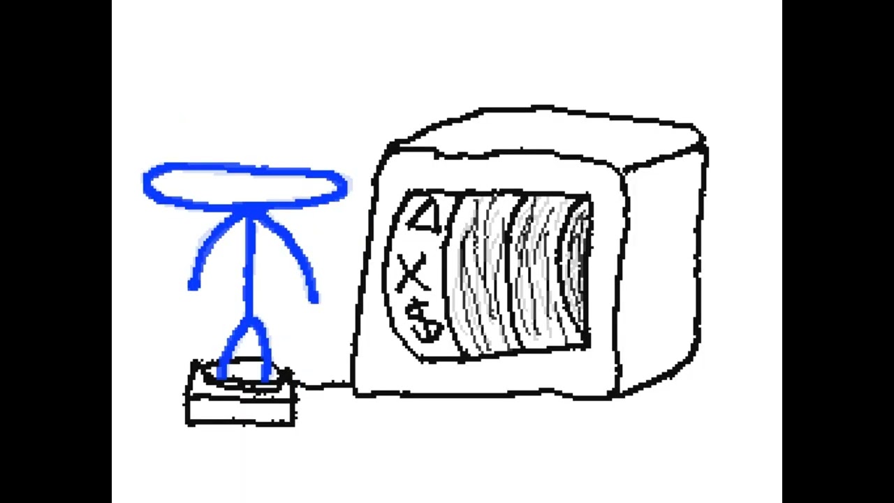 Gamblecore Csupo