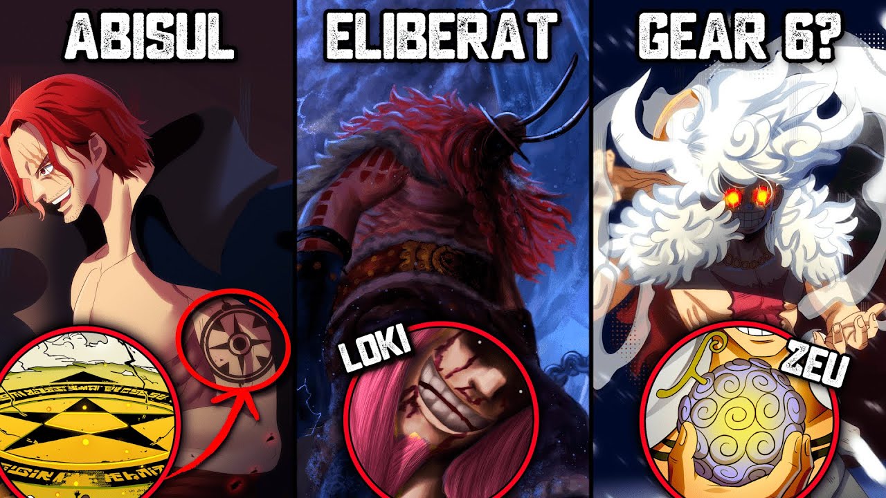 Noile Puteri Demonice, Eliberarea lui Loki & Profetia Ragnarok (1141+)