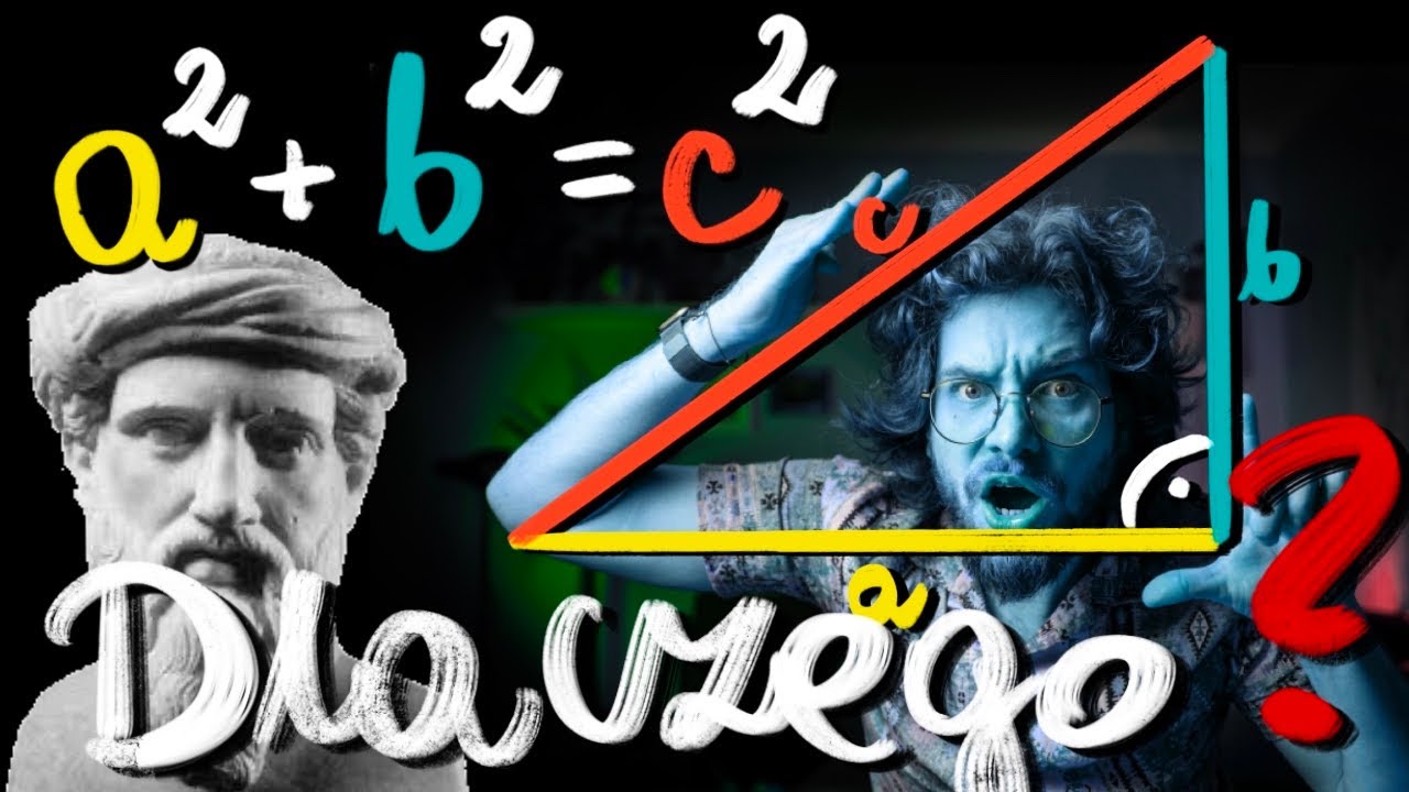 DLACZEGO twierdzenie Pitagorasa DZIAŁA❓DOWÓD, że a²+b²=c² (geometryczny)