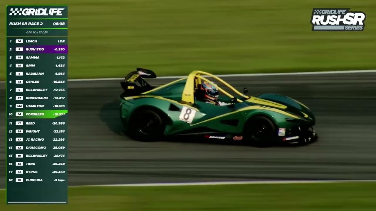 GridLife Rush SR Series Lime Rock 2024 Race 2
