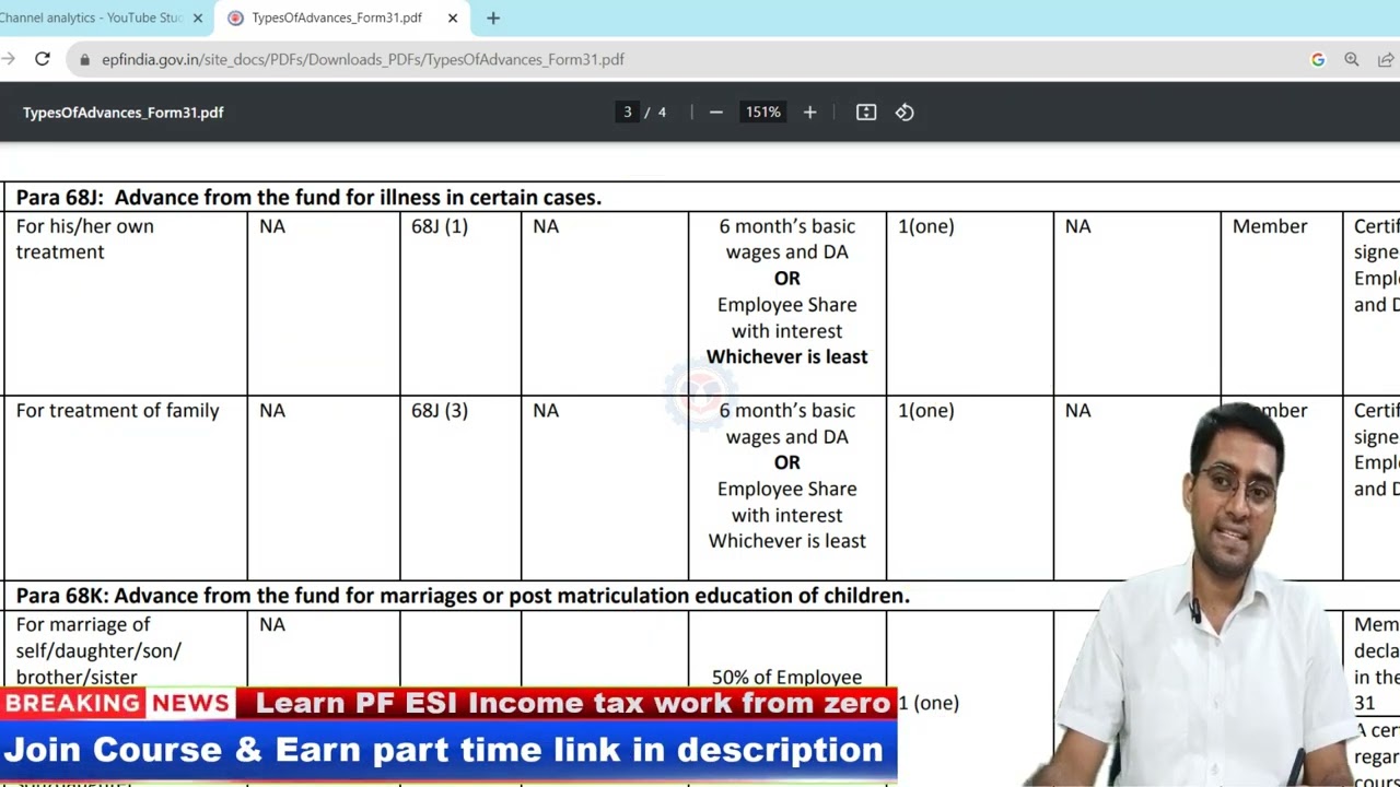 PF Rejection Reason - Authorized Amount Zero || Not Eligible - Insufficient Balance