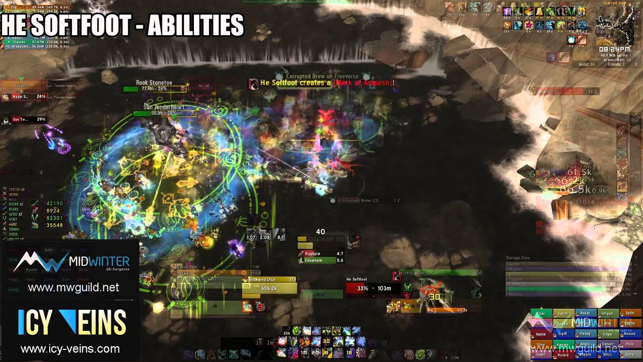 The Fallen Protectors Strategy Guide