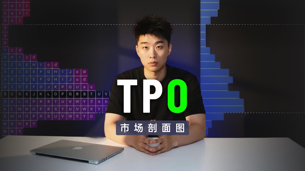 TPO才是你交易应该用的东西