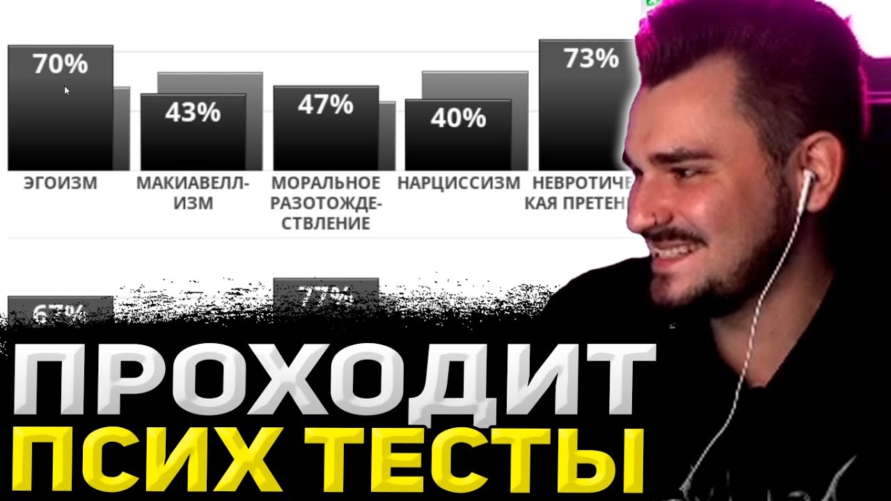 ЮЛИК ПРОХОДИТ ПСИХОЛОГИЧЕСКИЕ ТЕСТЫ НА СТРИМЕ! ЮЛИК СТРИМ ОТ 25.05 / ЮЛИК ЛУЧШЕЕ