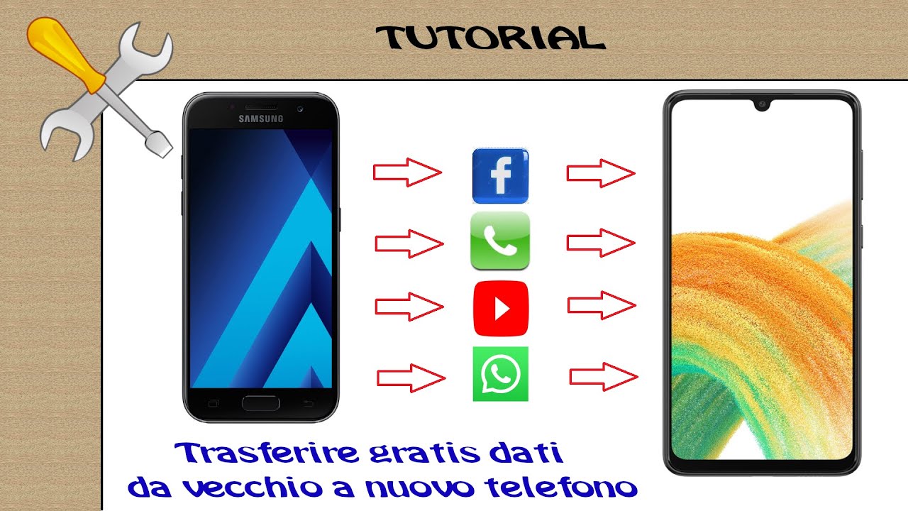 Trasferire dati gratis da vecchio telefono a nuovo