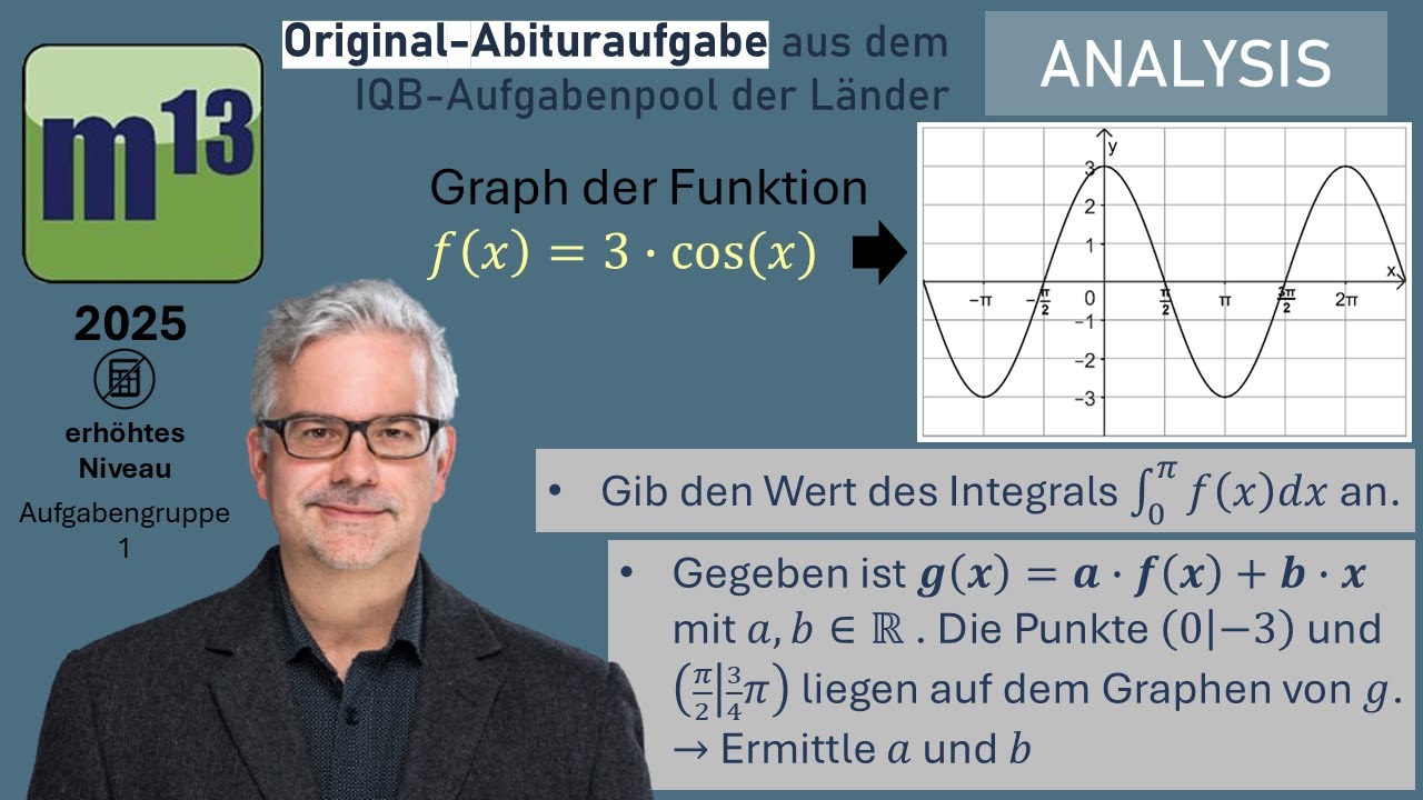 Abitur-Aufgabe: 2025 - ANALYSIS - OHimi - erhöhtes Niveau - Aufgabengruppe 1