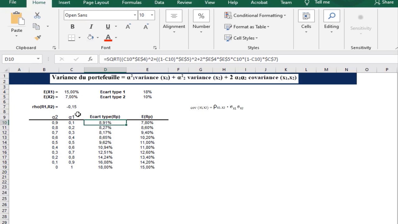 Fronti&egrave;re efficiente