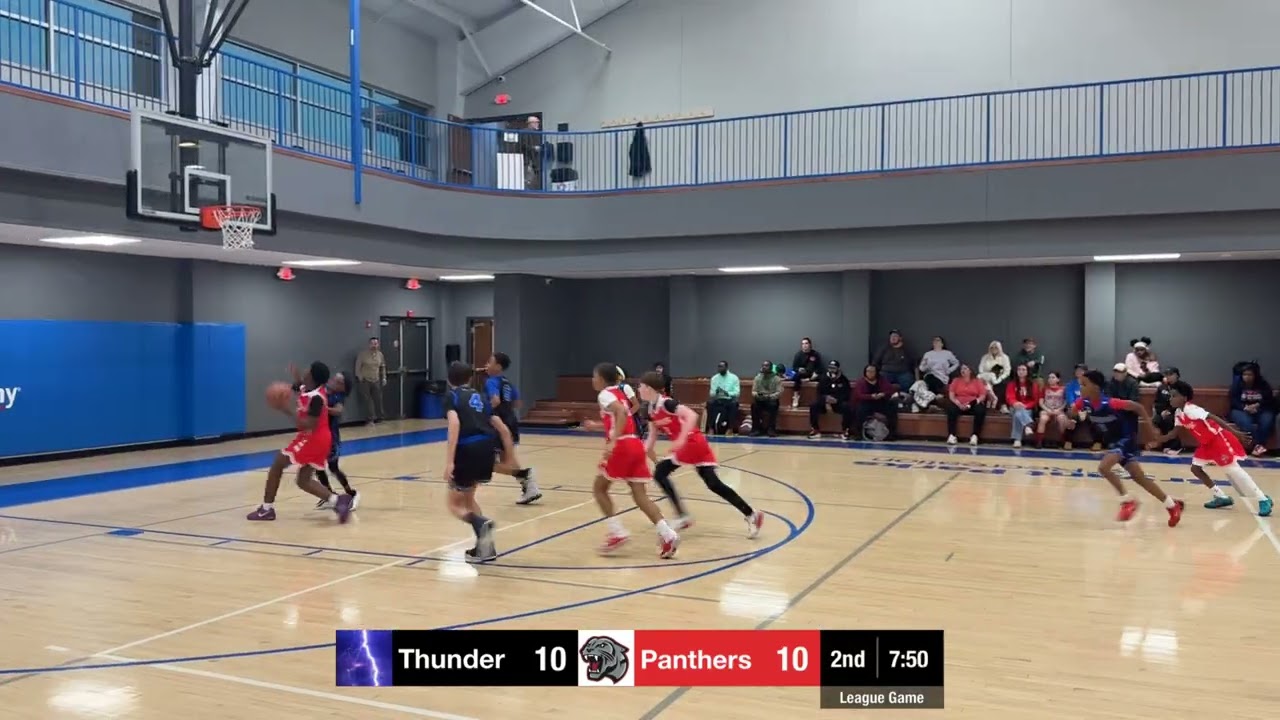 Thunder vs Panthers
