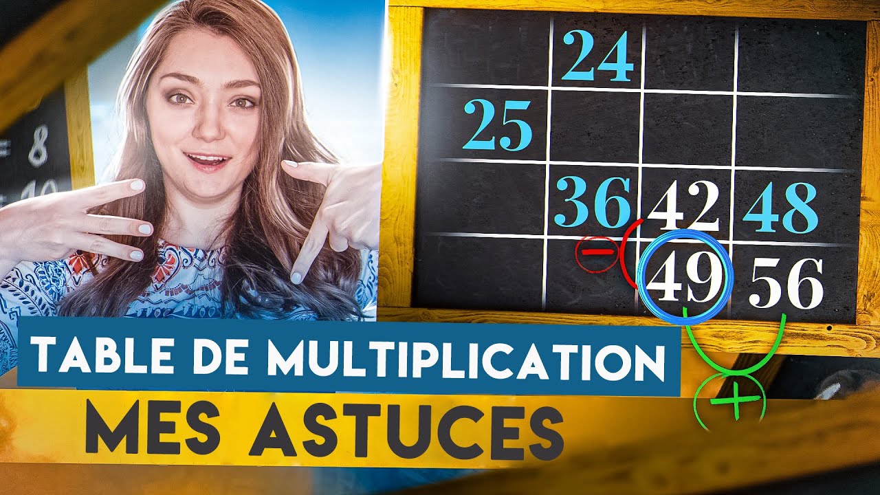 Table de multiplication simple et claire | Méthodologie pour enfants et adultes