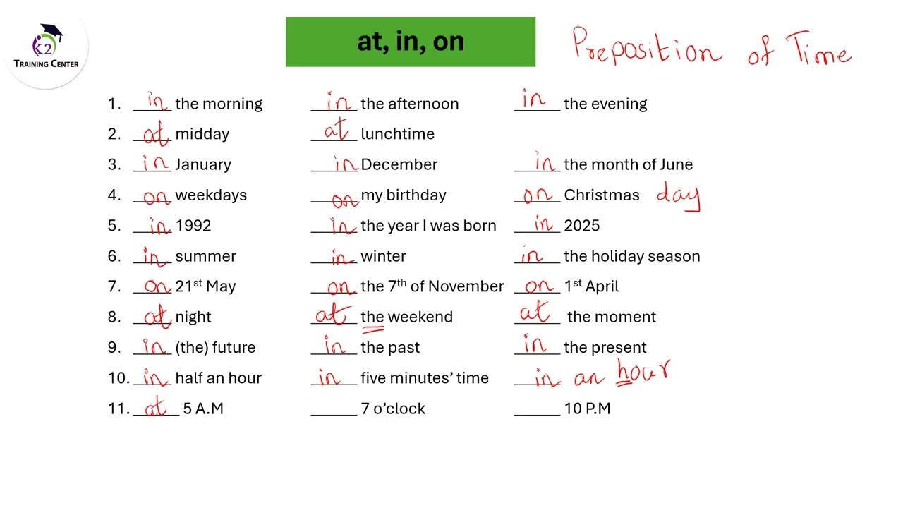 Preposition of Time in, on, at
