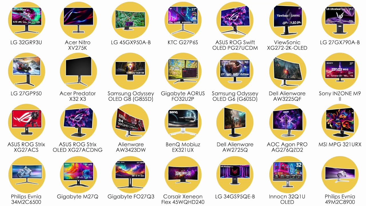 Every Best Fps Gaming Monitor You Can Buy In 2025 (Reviewed In 15 Minutes)