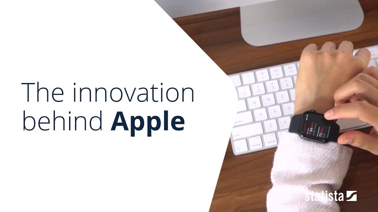The innovation behind Apple