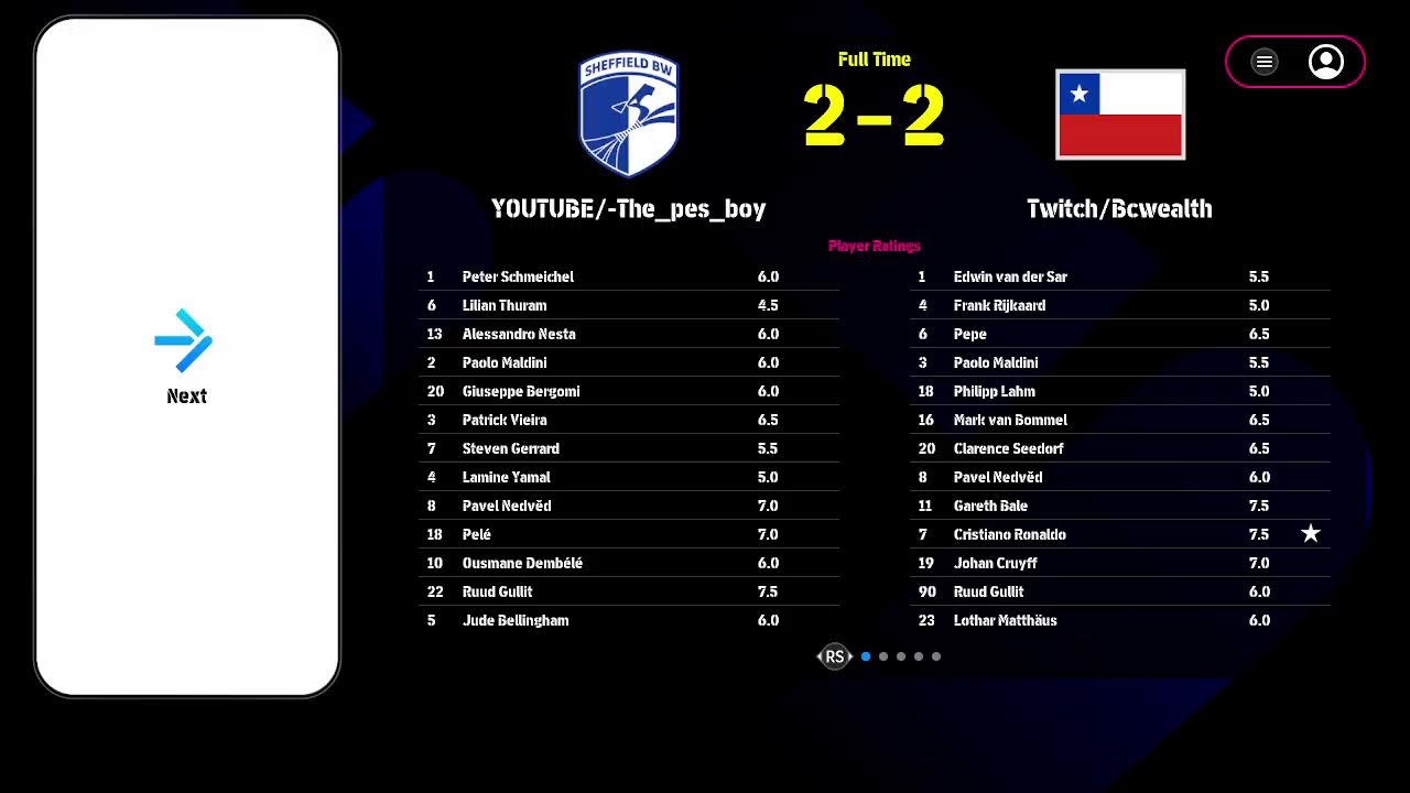 Efootball v4.4 rank testing