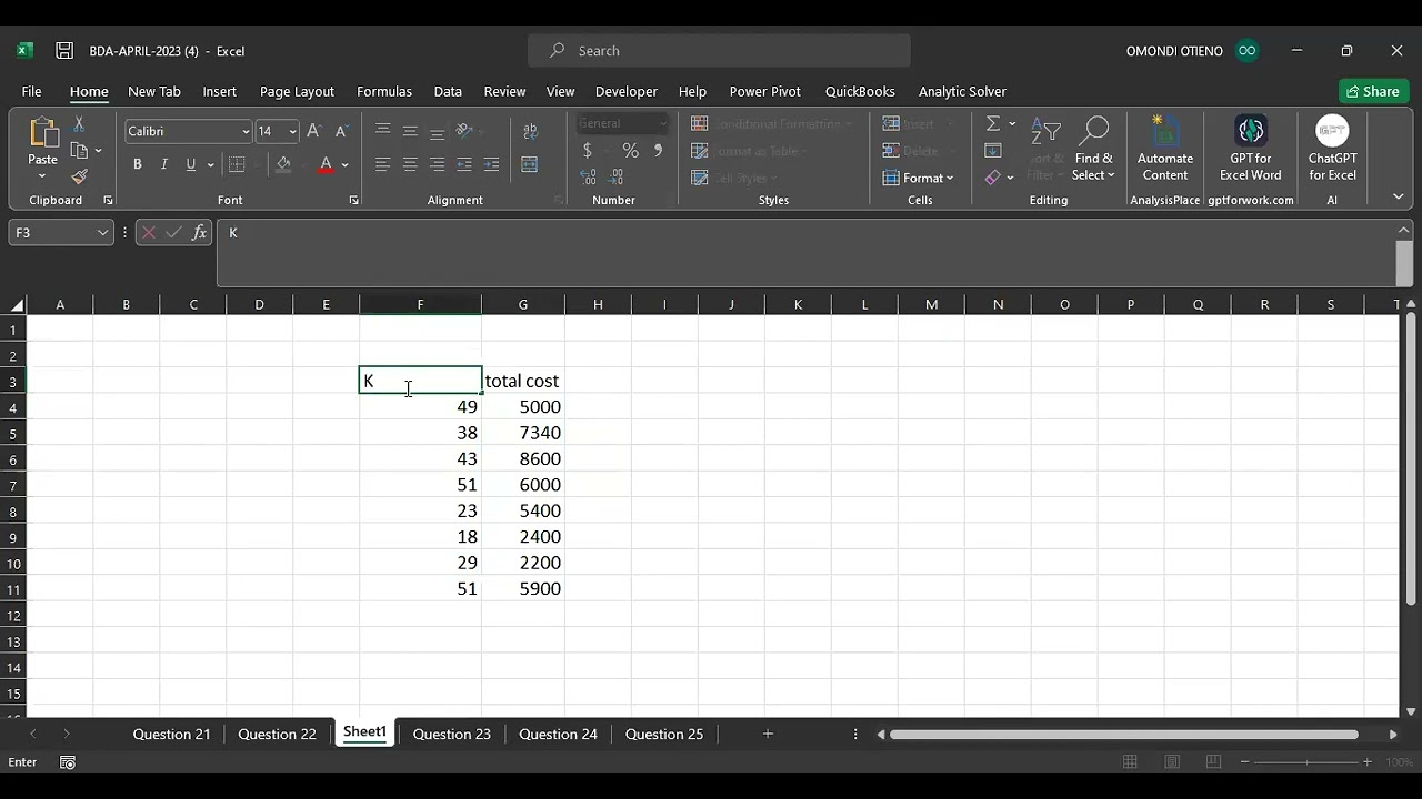 BDA APRIL 2024 REGRESSION ANALYSIS,