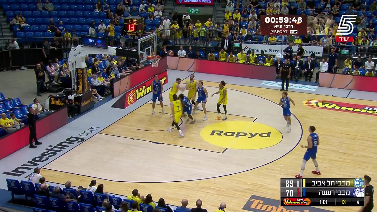 MACCABI TEL AVIV vs. MACCABI RAANANA - Game Highlights