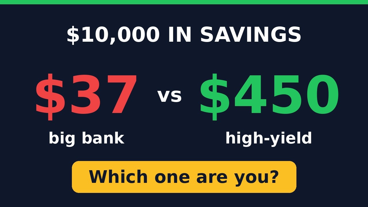 High-Yield Savings Accounts Explained (2026): Are You Earning 0.37% or 4.50%?