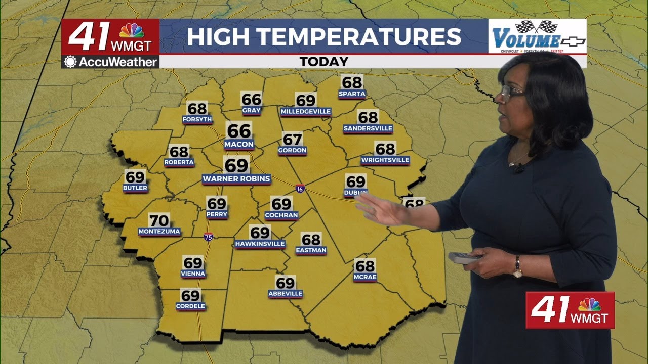 Midday Weather — February 27, 2026